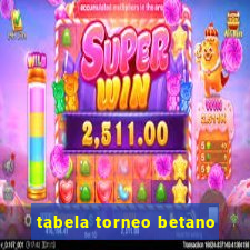 tabela torneo betano